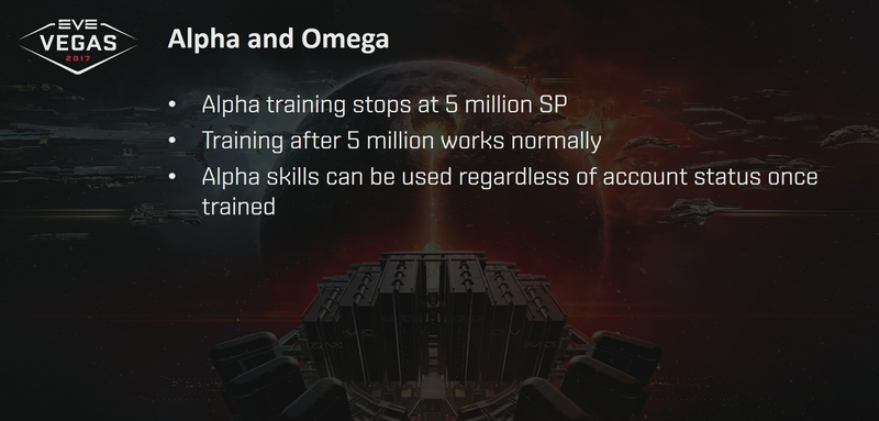 Slide from the keynote at EVE Vegas.